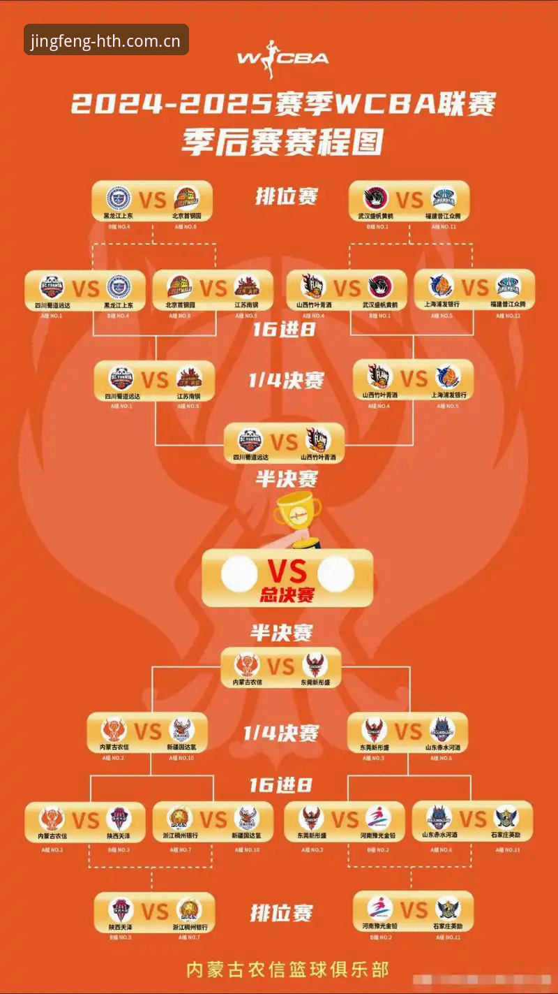 赛程数据 vs 实时比分：华体会官方APP CN精锋体验版的核心差异在哪？